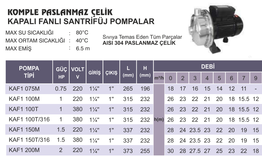 atlantis blu kaf1 serisi tekni