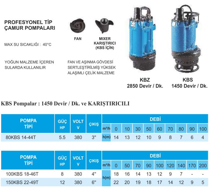 atlantik blu kbs serisi teknik tablo