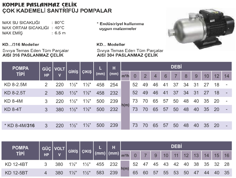 atlantik blu kd serisi teknik tablo 2