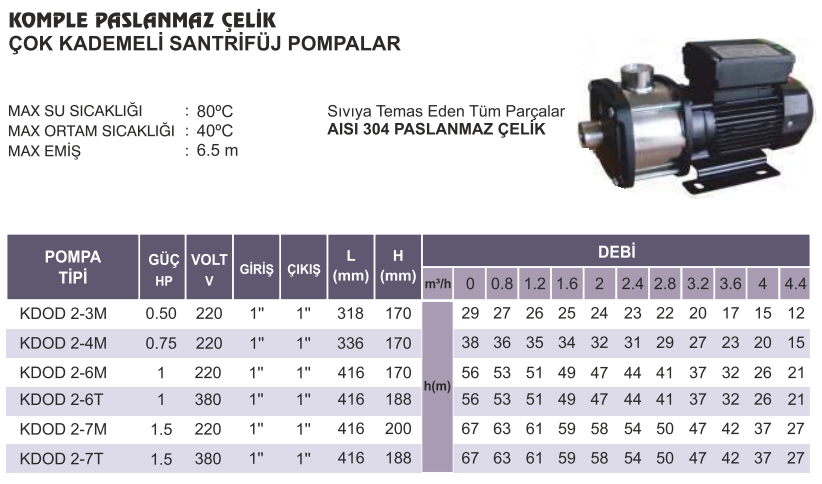 atlantis kdod serisi teknik tablo