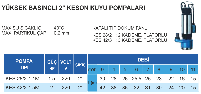 Atlantis blu kes serisi teknik tablo