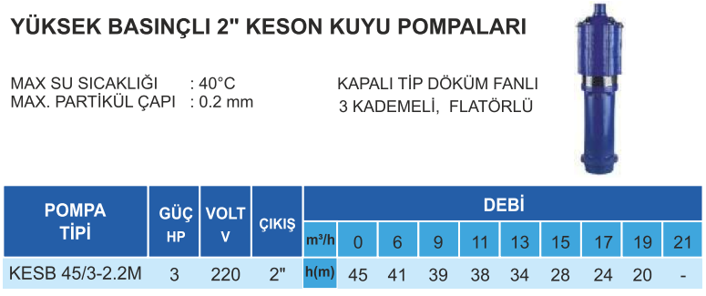 atlantik blu kesb serisi teknik tablo