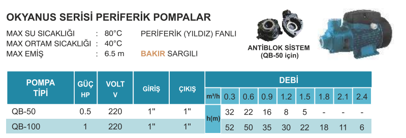 atlantis blu okyanus serisi teknik tablo