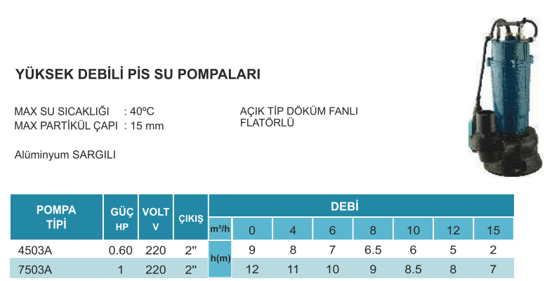 atlantis blu pis su teknik tablo