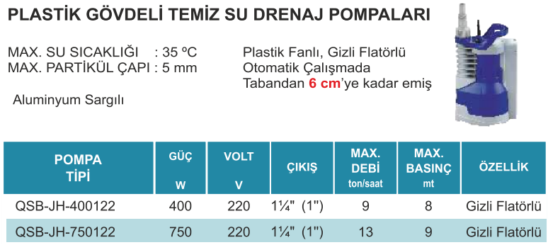 atlantis qsb jh2 serisi teknik tablo