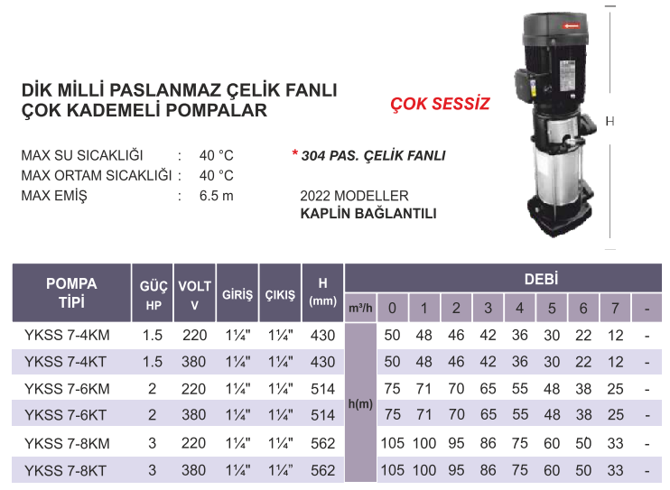 atlantis blu ykss serisi teknik tablo