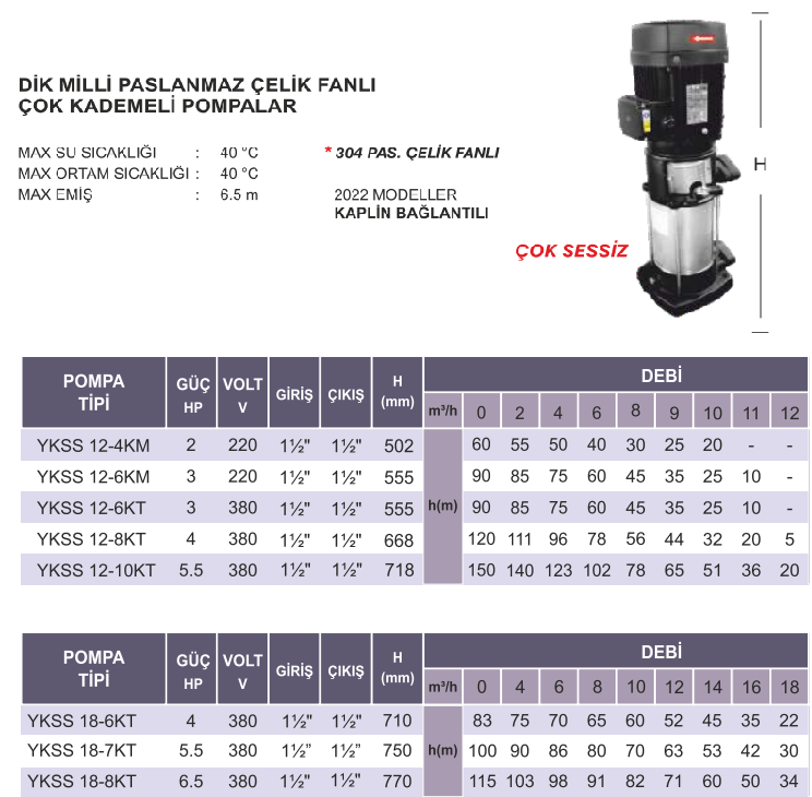 atlantis ykss2 serisi teknik tablo