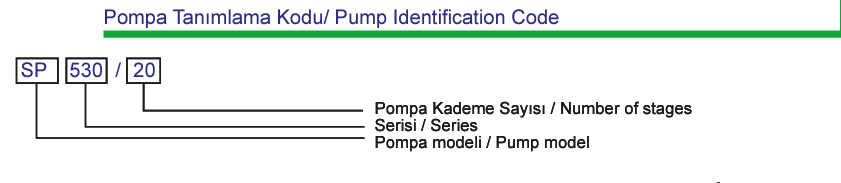 5sp 530 tanımlama kodu