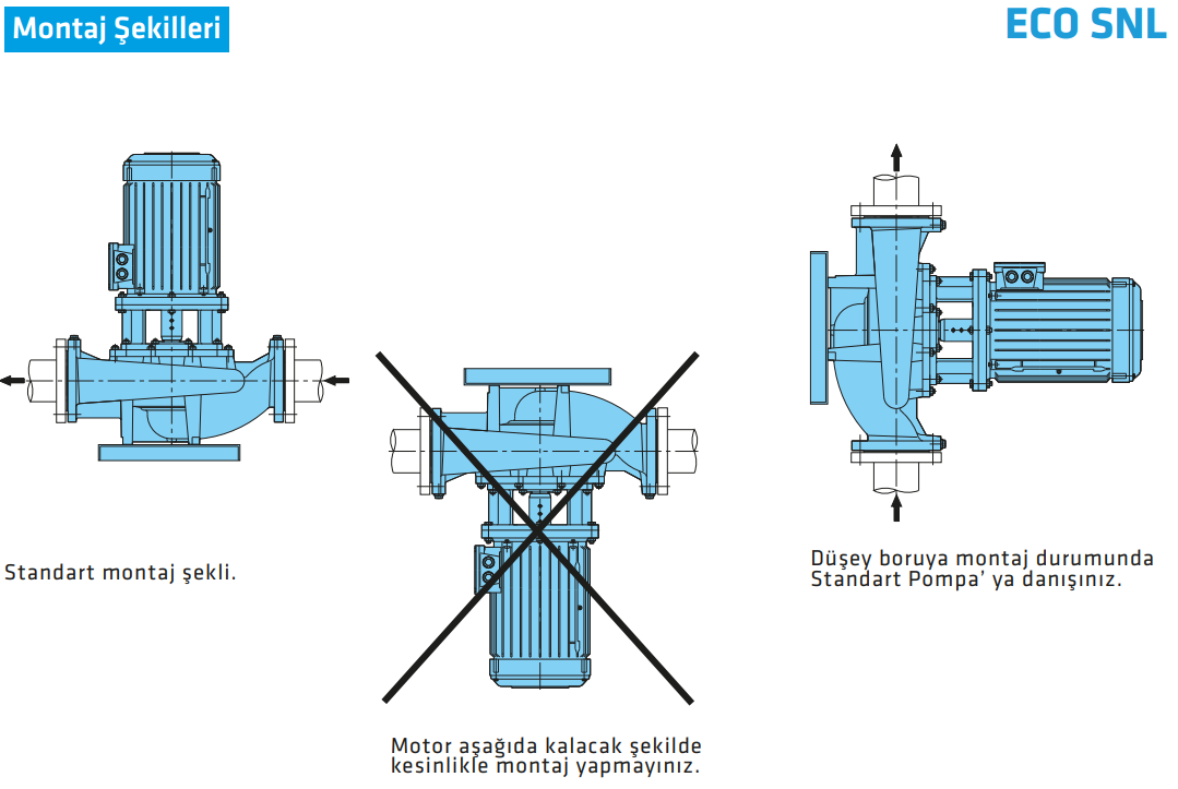 standart pompa eco snl serisi montaj şekilleri