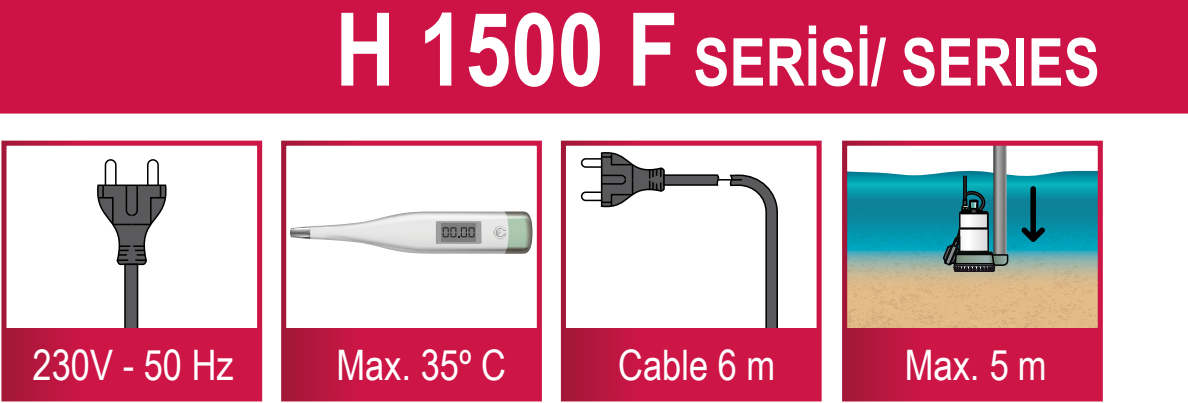 Ulusu H 1500 F Kirli Su Drenaj Dalgıç Pompa Görsel