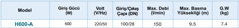 h600a teknik veri 