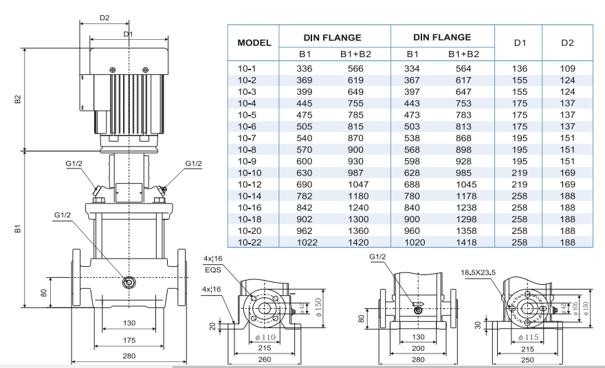 Power Momentum HVS10-6 Dik Milli Paslanmaz Pompa Grafik 