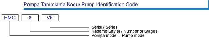 Limk hmc 6 vc düşey milli pompa tanımlama kodu