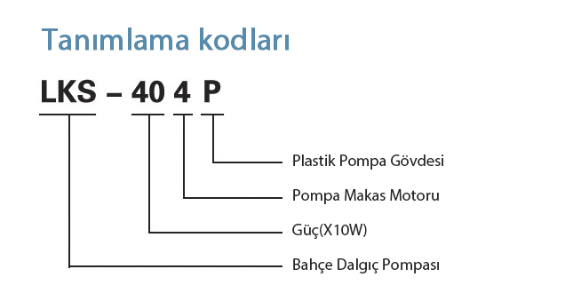 lks4p tanımlama kodları