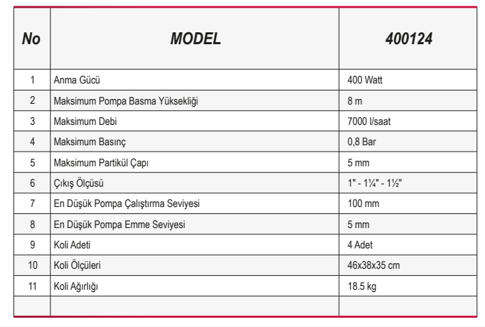 Ulusu Q55027 Drenaj Dalgıç Pompa Özellikleri