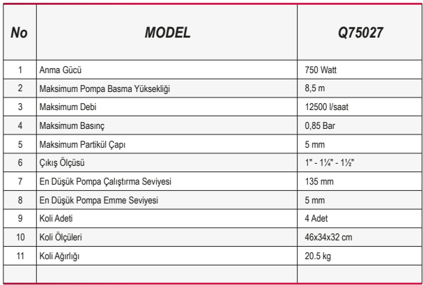 Ulusu Q75027 Drenaj Dalgıç Pompa Özellikleri