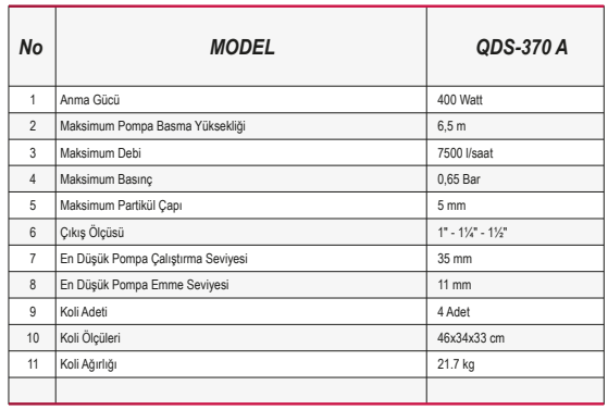 Ulusu QDS-370 A Pis Su Drenaj Dalgıç Pompa Özellikleri 