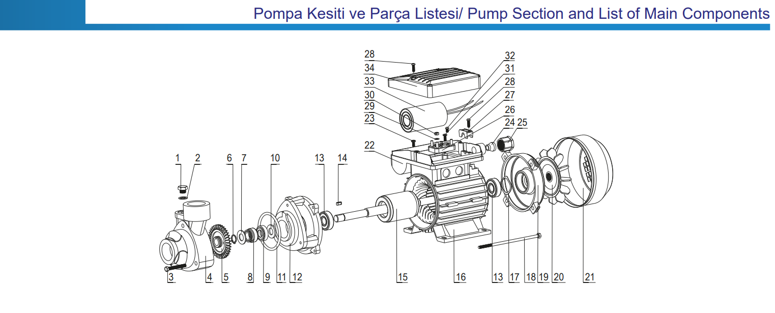 ulusu ıdb serisi motor kesiti