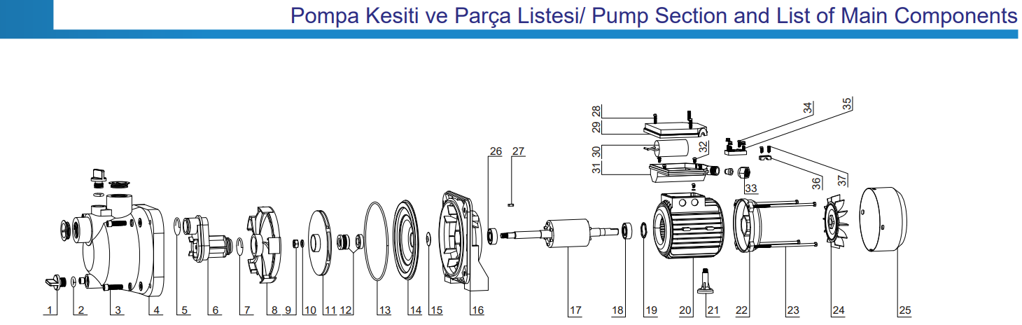 ulusu jet s100 parça kesiti