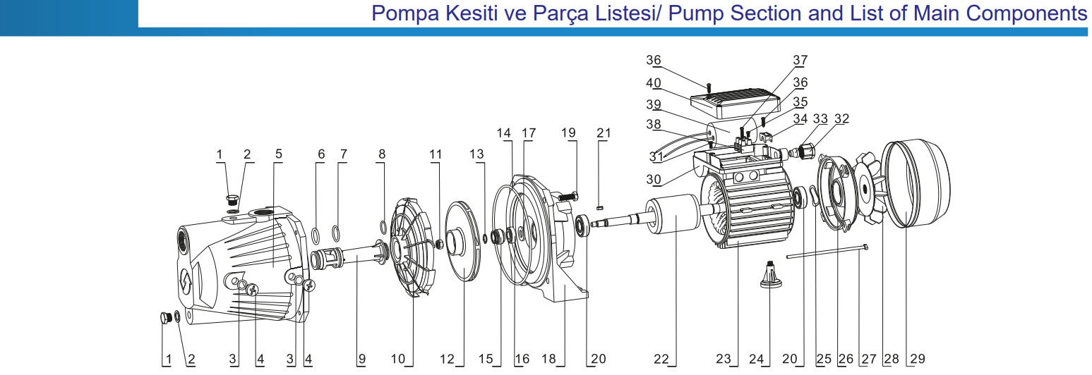 ulusu jet serisi motor kesiti