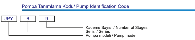 Ulusu 6 upy serisi dik milli pompa tanımlama kodu 