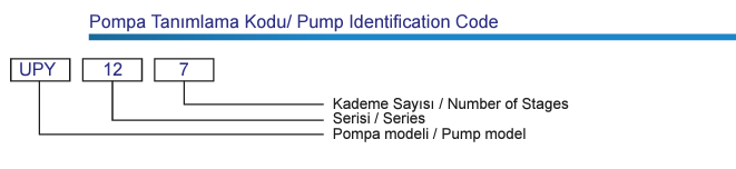 Ulusu upy 12 serisi dik milli pompa tanımlama kodu