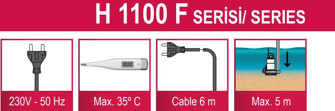 Ulusu V 1100 F Kirli Su Drenaj Dalgıç Pompa Görsel