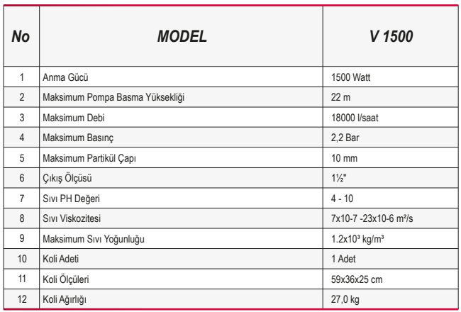 Ulusu V 1500 Kirli Su Drenaj Dalgıç Pompa Özellikleri