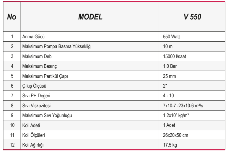 Ulusu V 550 Kirli Su Drenaj Dalgıç Pompa Özellikleri 