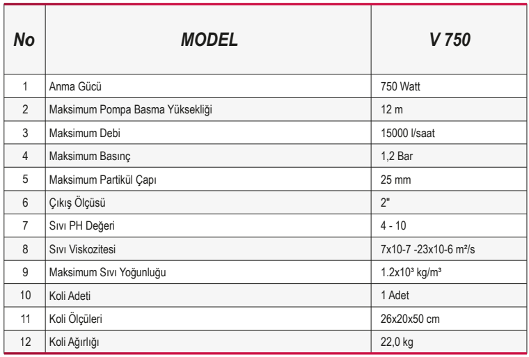 Ulusu V 750 Kirli Su Drenaj Dalgıç Pompa Özellikleri
