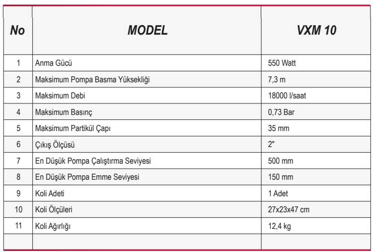 Ulusu VXM 10 Kirli Su Drenaj Dalgıç Pompa Özellikleri