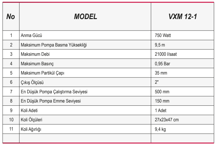 Ulusu VXM 12-1 Kirli Su Drenaj Dalgıç Pompa Özellikleri