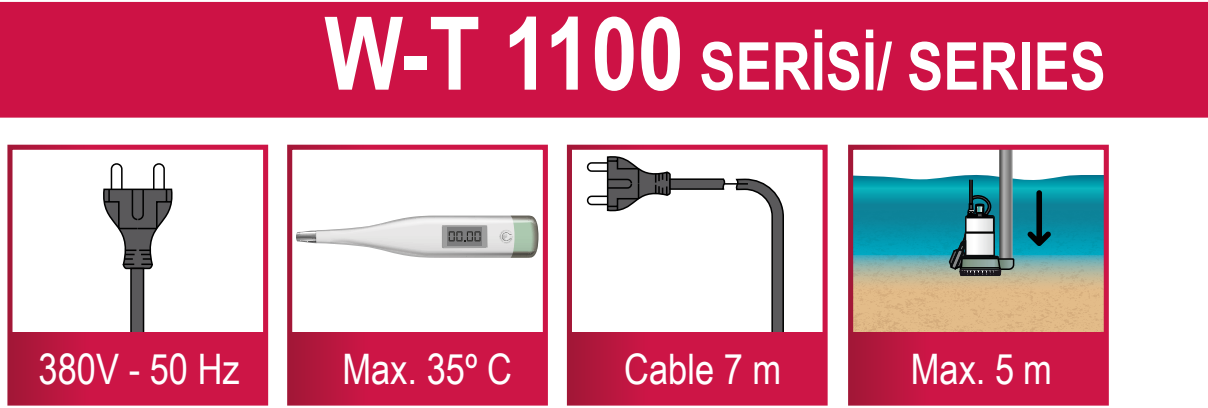 Ulusu W-T 1100 Kirli Su Drenaj Dalgıç Pompa Görsel