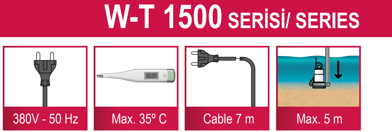 Ulusu W-T 1500 Kirli Su Drenaj Dalgıç Pompa Görsel