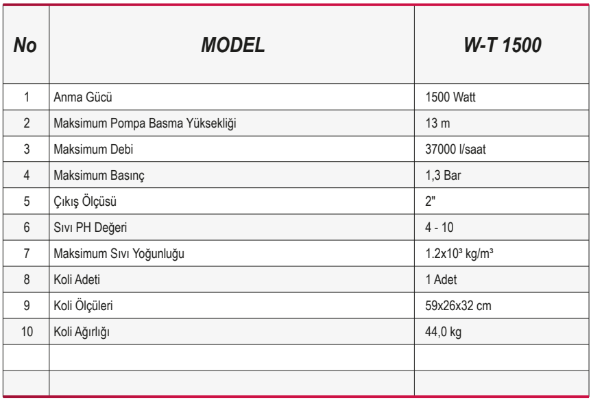 Ulusu W-T 1500 Kirli Su Drenaj Dalgıç Pompa Özellikler