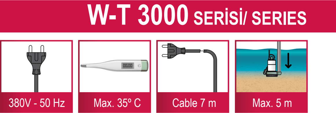 Ulusu W-T 3000 Kirli Su Drenaj Dalgıç Pompa Görsel