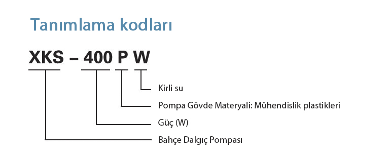 xkspw tanımlama kodları