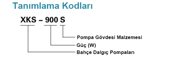 xkss2 tanımlama kodları