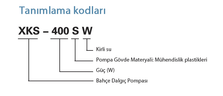 xkssw tanımlama kodları