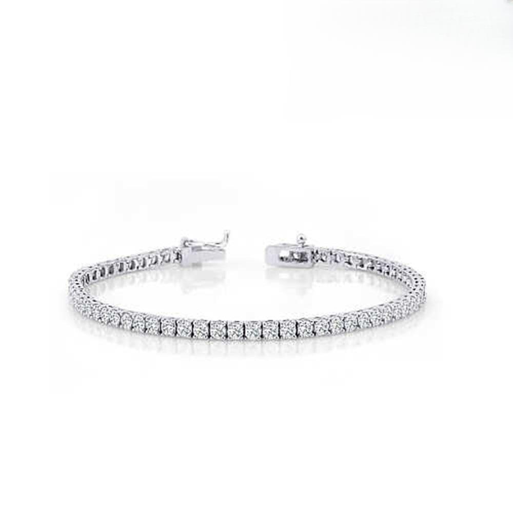 Suyolu Bileklik Modeli