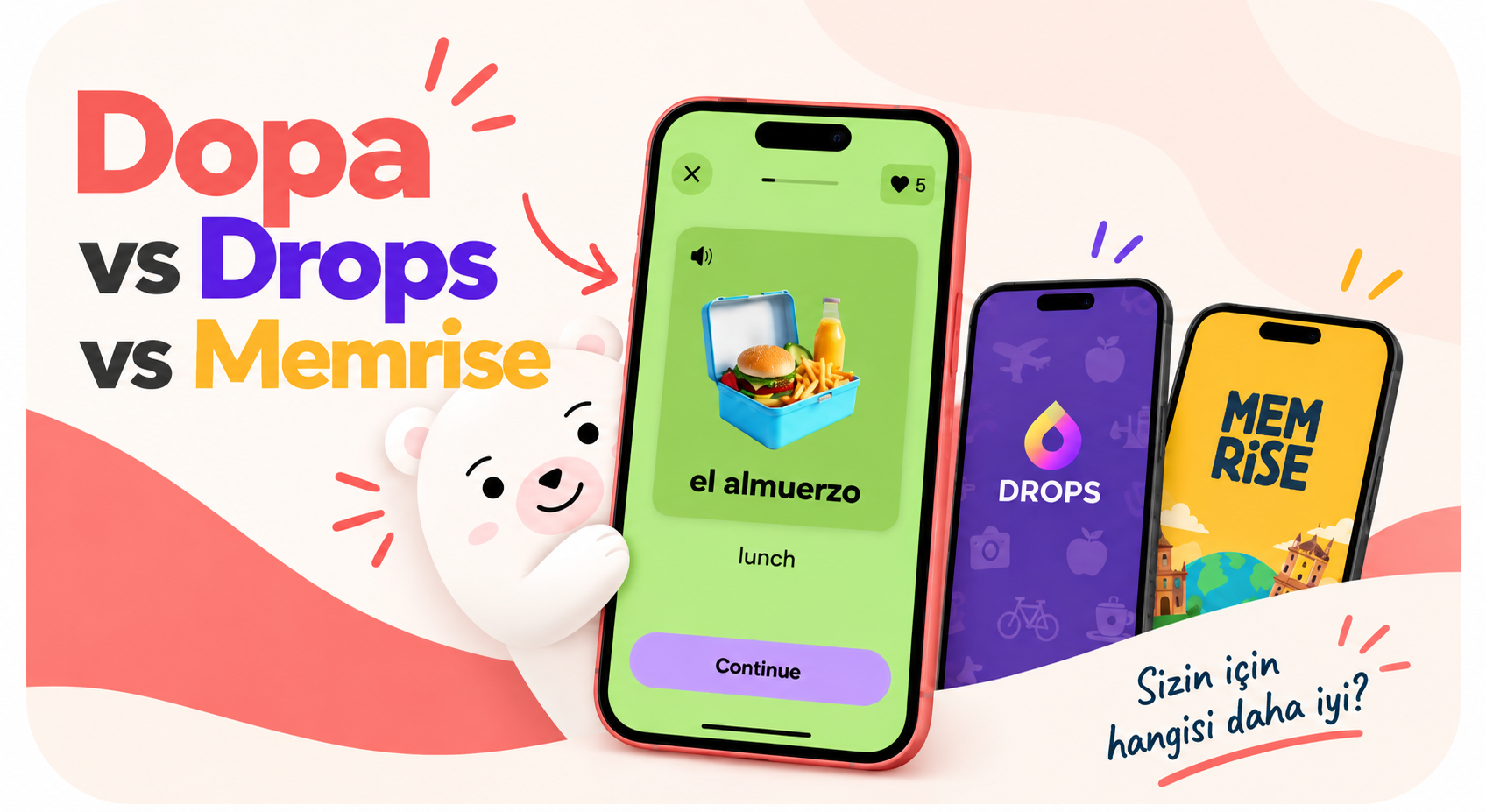 Dopa vs Drops vs Memrise: Kelime, Cümle ve Dilbilgisini Birlikte Sunan Uygulama Hangisi?