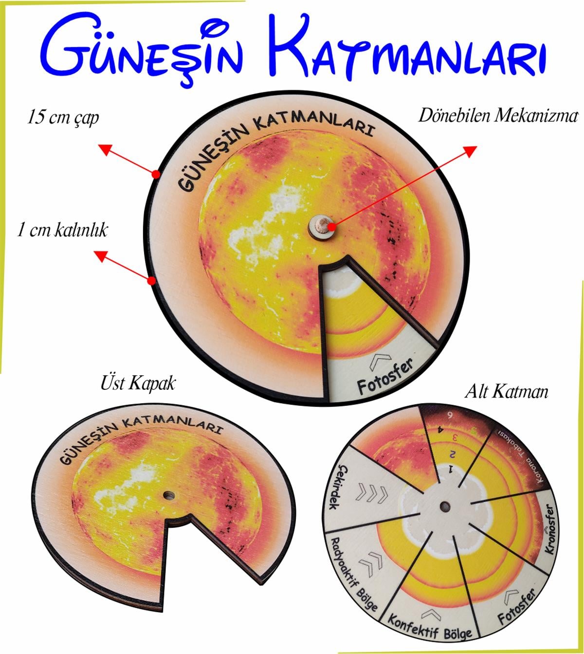 Ahşap Güneşin Katmanları