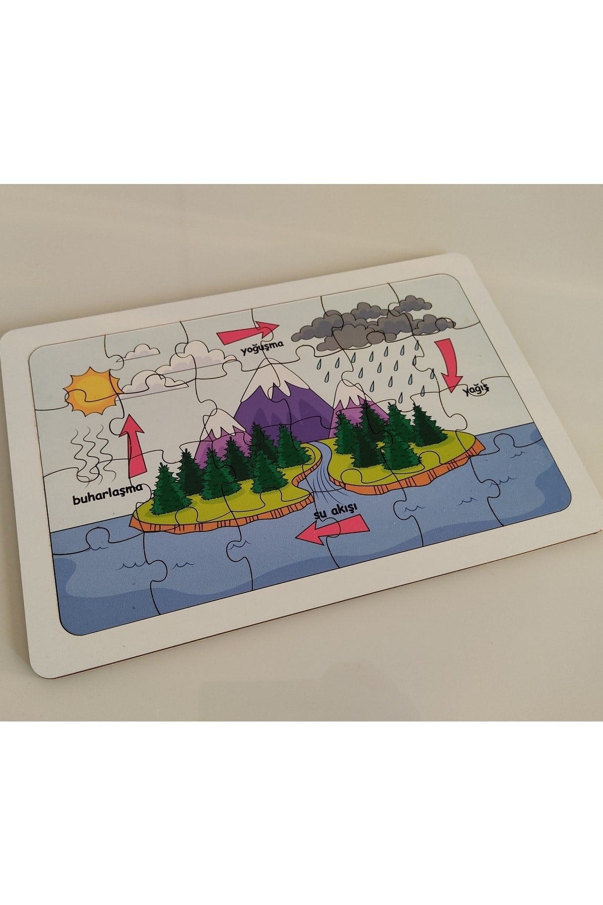 Suyun Döngüsü Eğitici Renkli Puzzle 29 Cm * 19 Cm