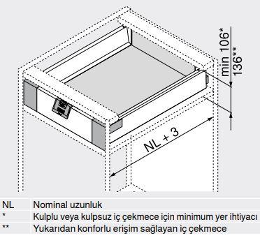 Blum Antaro TDBX 45 lik Yanak Sağ Sol Gri
