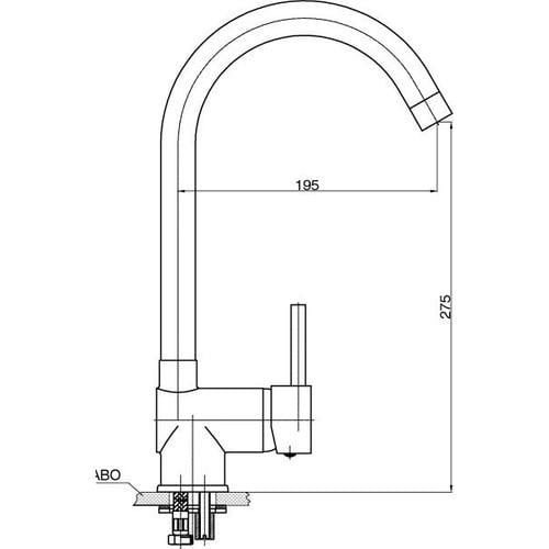 GPD Espina Eviye Bataryası