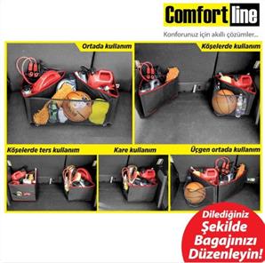 Automix Yapboz Bagaj Organizer