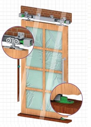 Sürgü Kapı Sistemi SKS-80CR