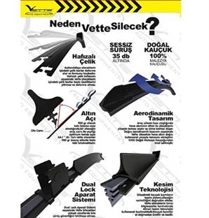 Vette Plus Multifit Silecek 410 mm