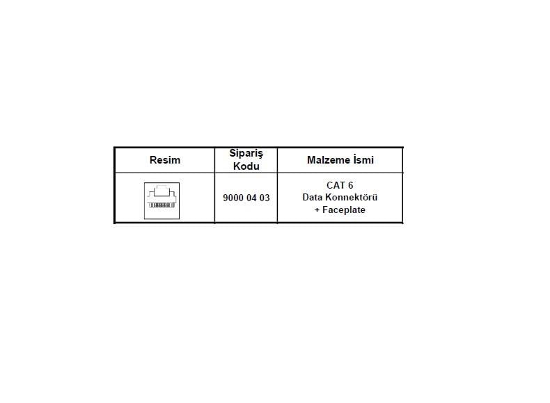DiğerErna Cat6 Data Konnektorü