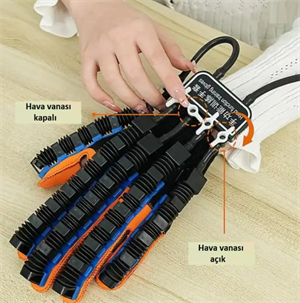 SYREBO Hemiplegia Rehabilitasyon Fizik Tedavi Eldiveni